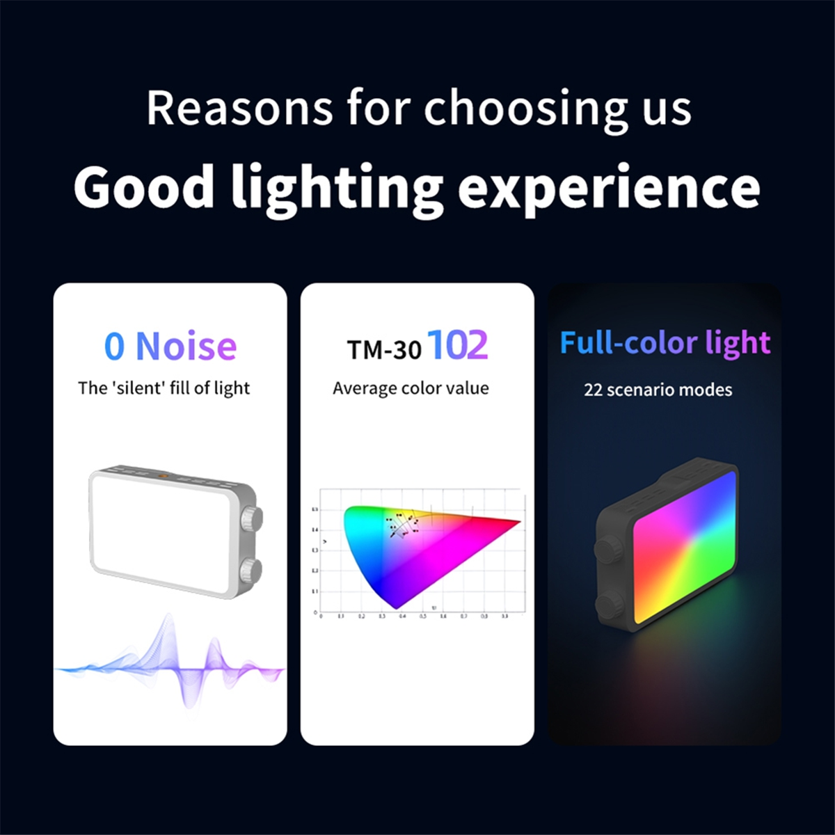 Photography Of Lighting - ABPS 25W RGB Full-Color Fill Light