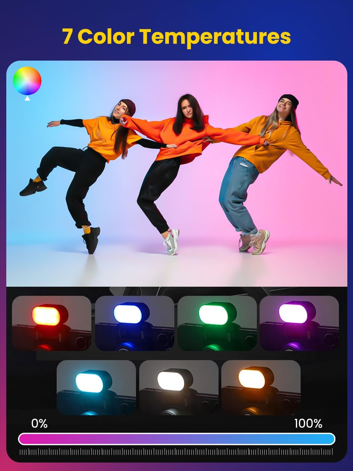 AOCHUAN Mini RGB Magnetic Fill - Photography Lighting Rgb recension och pris