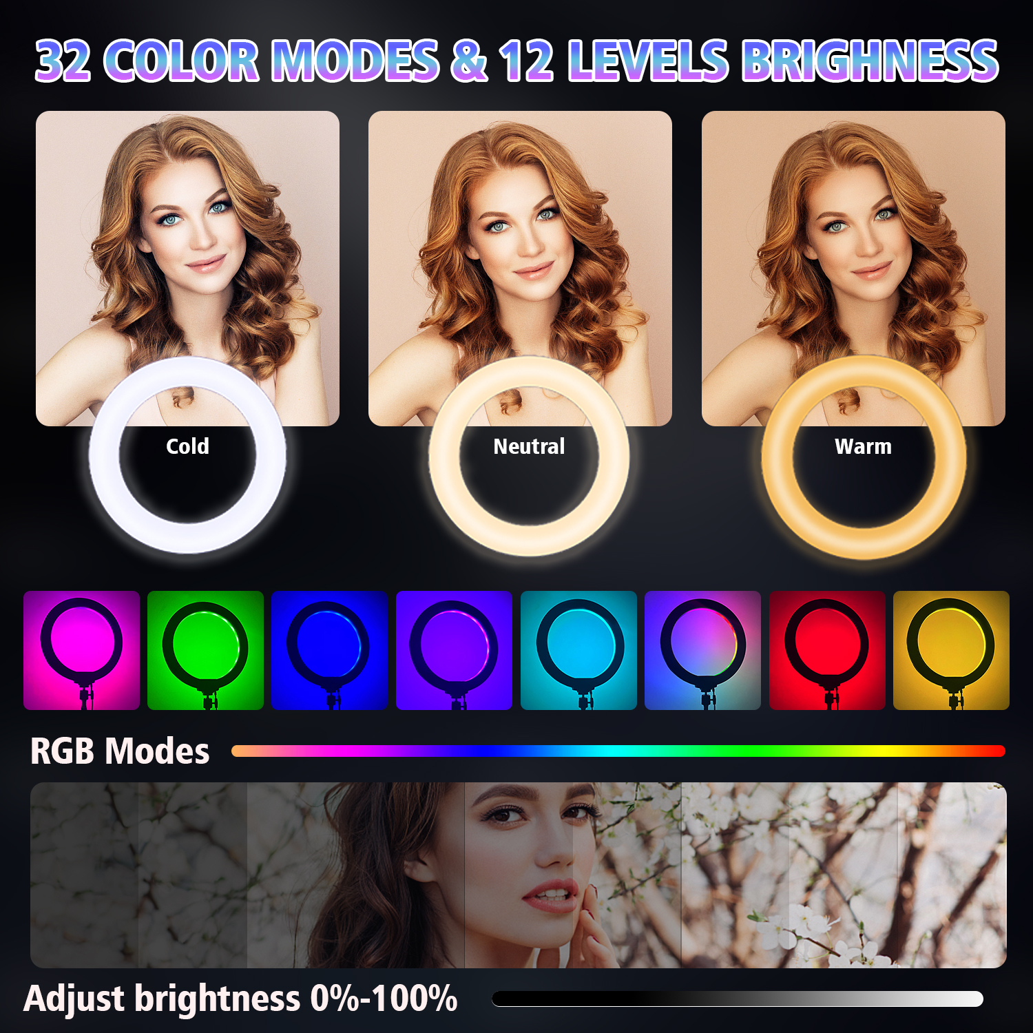 A 10 Inch Professional Selfie  - Photography Lighting Continuous recension och pris