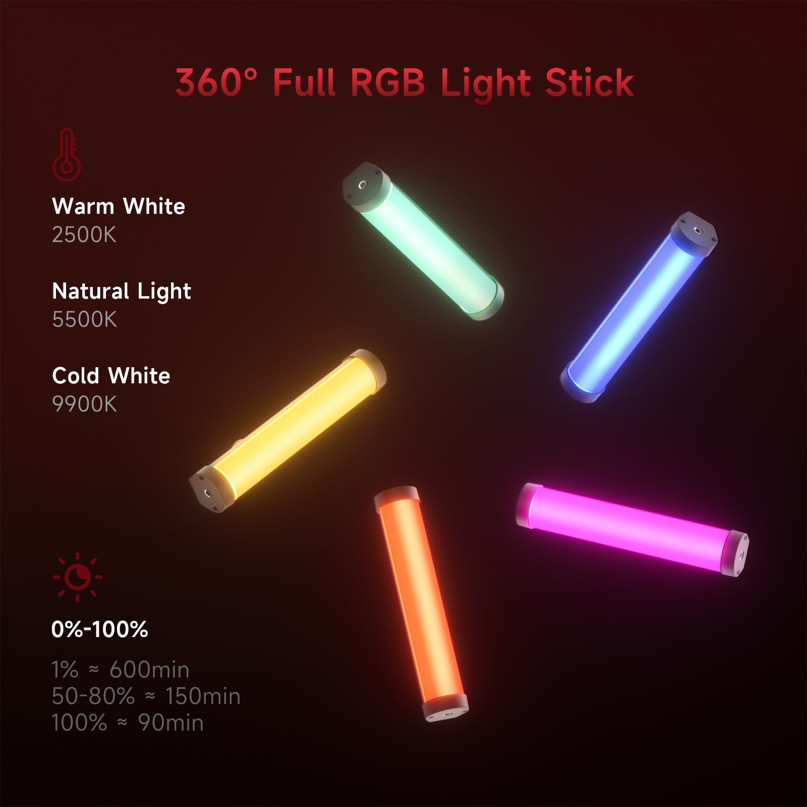 PHOTOOLEX RGB Video Light Hand - Photography Lighting Design recension och pris